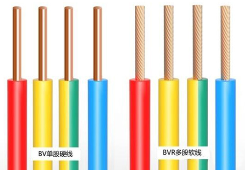 硬芯電纜和軟芯電纜哪個好？(圖1)