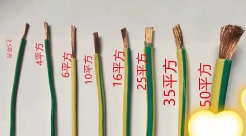 1平方電線(xiàn)能承受多少千瓦？(圖1)