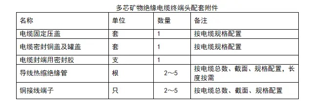 礦物絕緣電纜的敷設建議及注意事項(圖7)